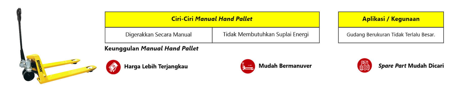 Manual hand pallet
